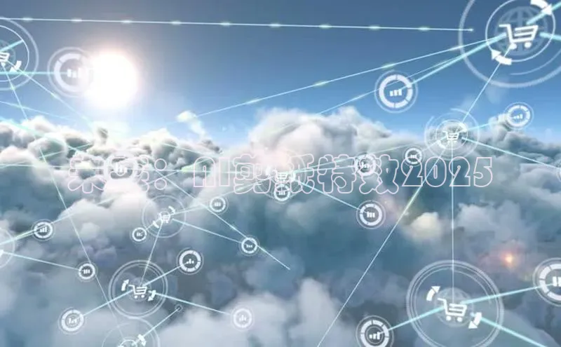 未来：AI剪纸特效2025